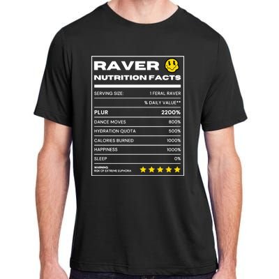 Raver Nutrition Facts Adult ChromaSoft Performance T-Shirt