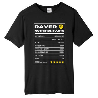 Raver Nutrition Facts Tall Fusion ChromaSoft Performance T-Shirt