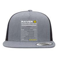 Raver Nutrition Facts Flat Bill Trucker Hat