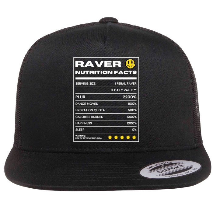 Raver Nutrition Facts Flat Bill Trucker Hat