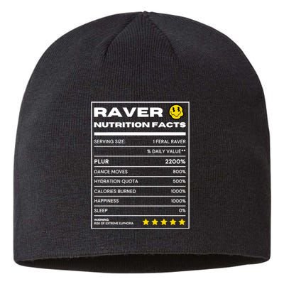 Raver Nutrition Facts Sustainable Beanie