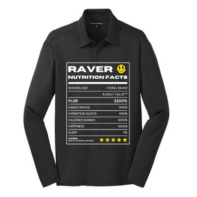 Raver Nutrition Facts Silk Touch Performance Long Sleeve Polo