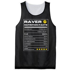 Raver Nutrition Facts Mesh Reversible Basketball Jersey Tank