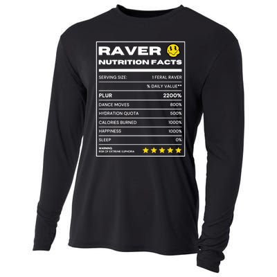 Raver Nutrition Facts Cooling Performance Long Sleeve Crew