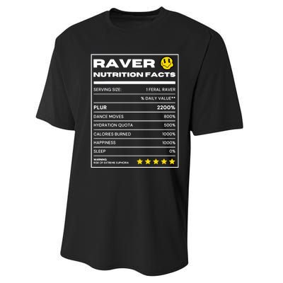 Raver Nutrition Facts Performance Sprint T-Shirt