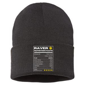 Raver Nutrition Facts Sustainable Knit Beanie