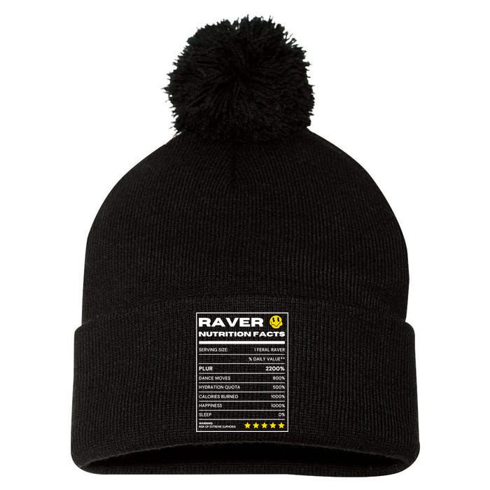 Raver Nutrition Facts Pom Pom 12in Knit Beanie