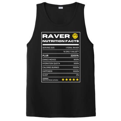 Raver Nutrition Facts PosiCharge Competitor Tank