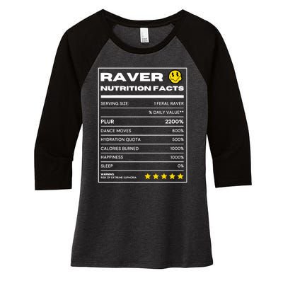 Raver Nutrition Facts Women's Tri-Blend 3/4-Sleeve Raglan Shirt