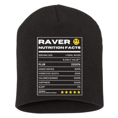 Raver Nutrition Facts Short Acrylic Beanie