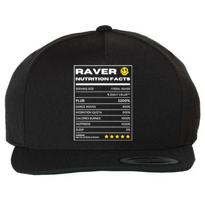 Raver Nutrition Facts Wool Snapback Cap