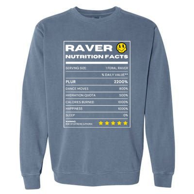 Raver Nutrition Facts Garment-Dyed Sweatshirt