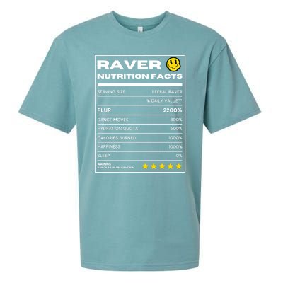 Raver Nutrition Facts Sueded Cloud Jersey T-Shirt