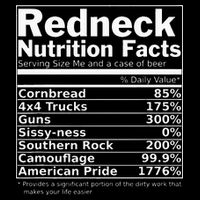 Redneck Nutrition Facts Funny Cooling Performance Crew T-Shirt