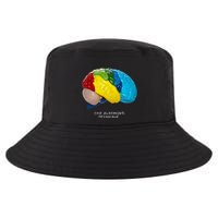 Rex Orange County The Alexander Technique Cool Comfort Performance Bucket Hat