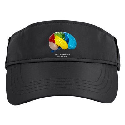 Rex Orange County The Alexander Technique Adult Drive Performance Visor
