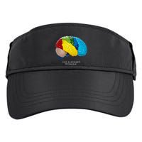 Rex Orange County The Alexander Technique Adult Drive Performance Visor