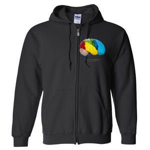 Rex Orange County The Alexander Technique Full Zip Hoodie