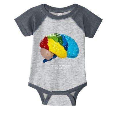 Rex Orange County The Alexander Technique Infant Baby Jersey Bodysuit