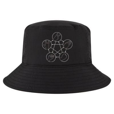 Rock Paper Scissors Lizard Spock Cool Comfort Performance Bucket Hat