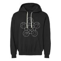 Rock Paper Scissors Lizard Spock Garment-Dyed Fleece Hoodie