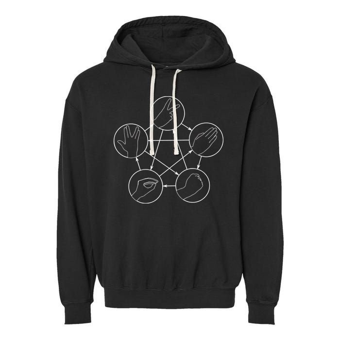 Rock Paper Scissors Lizard Spock Garment-Dyed Fleece Hoodie