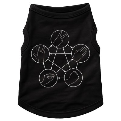 Rock Paper Scissors Lizard Spock Doggie Tank