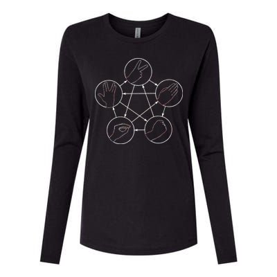 Rock Paper Scissors Lizard Spock Womens Cotton Relaxed Long Sleeve T-Shirt