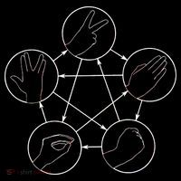 Rock Paper Scissors Lizard Spock Tall T-Shirt