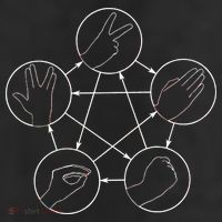 Rock Paper Scissors Lizard Spock Adult Drive Performance Visor