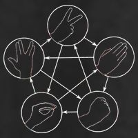 Rock Paper Scissors Lizard Spock Trucker Hat
