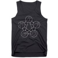 Rock Paper Scissors Lizard Spock Tank Top