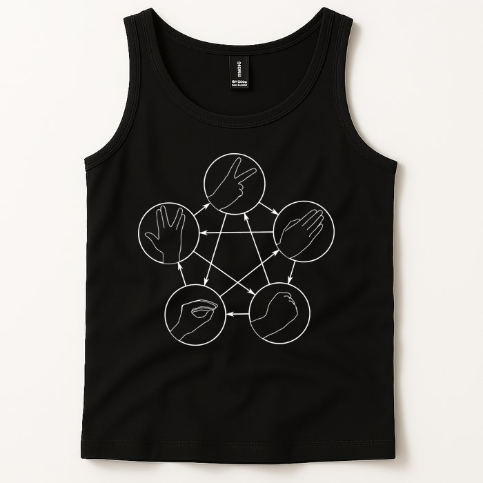Rock Paper Scissors Lizard Spock Tank Top
