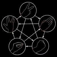 Rock Paper Scissors Lizard Spock Cropped Pullover Crew
