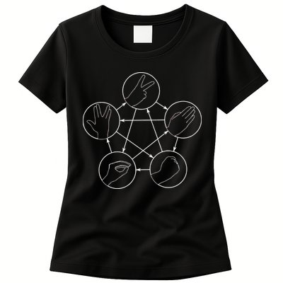 Rock Paper Scissors Lizard Spock Womens T-Shirt