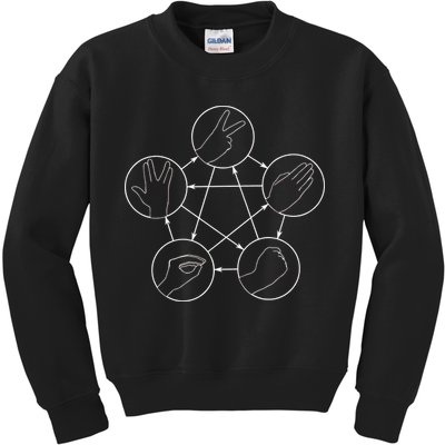 Rock Paper Scissors Lizard Spock Kids Sweatshirt