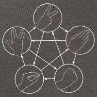 Rock Paper Scissors Lizard Spock Cotton Canvas Backpack