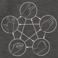 Rock Paper Scissors Lizard Spock Vector Backpack