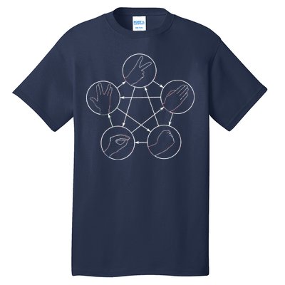 Rock Paper Scissors Lizard Spock Tall T-Shirt