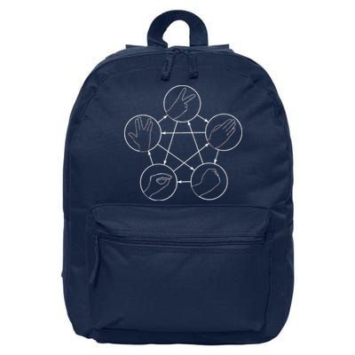 Rock Paper Scissors Lizard Spock 16 in Basic Backpack