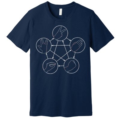 Rock Paper Scissors Lizard Spock Premium T-Shirt