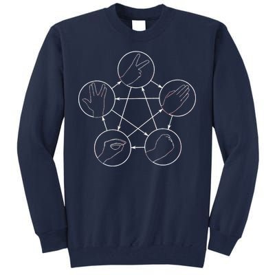 Rock Paper Scissors Lizard Spock Tall Sweatshirt