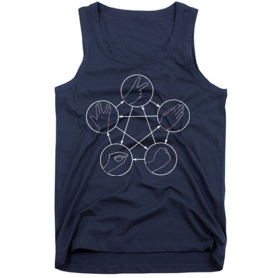 Rock Paper Scissors Lizard Spock Tank Top