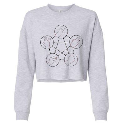 Rock Paper Scissors Lizard Spock Cropped Pullover Crew