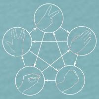 Rock Paper Scissors Lizard Spock Sueded Cloud Jersey T-Shirt