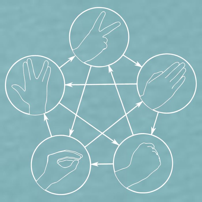 Rock Paper Scissors Lizard Spock Sueded Cloud Jersey T-Shirt