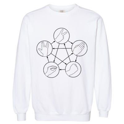 Rock Paper Scissors Lizard Spock Garment-Dyed Sweatshirt