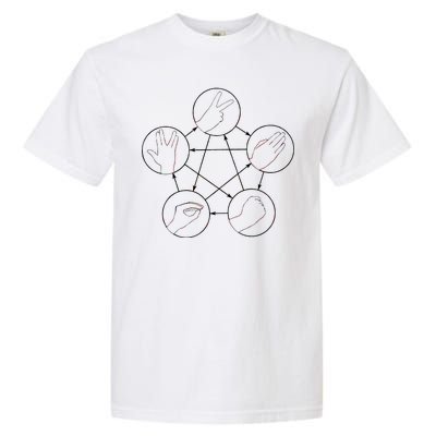 Rock Paper Scissors Lizard Spock Garment-Dyed Heavyweight T-Shirt