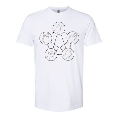 Rock Paper Scissors Lizard Spock Softstyle CVC T-Shirt