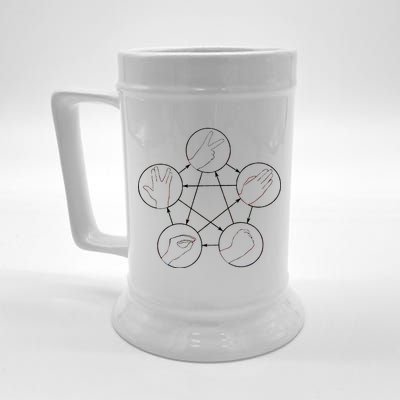 Rock Paper Scissors Lizard Spock Beer Stein